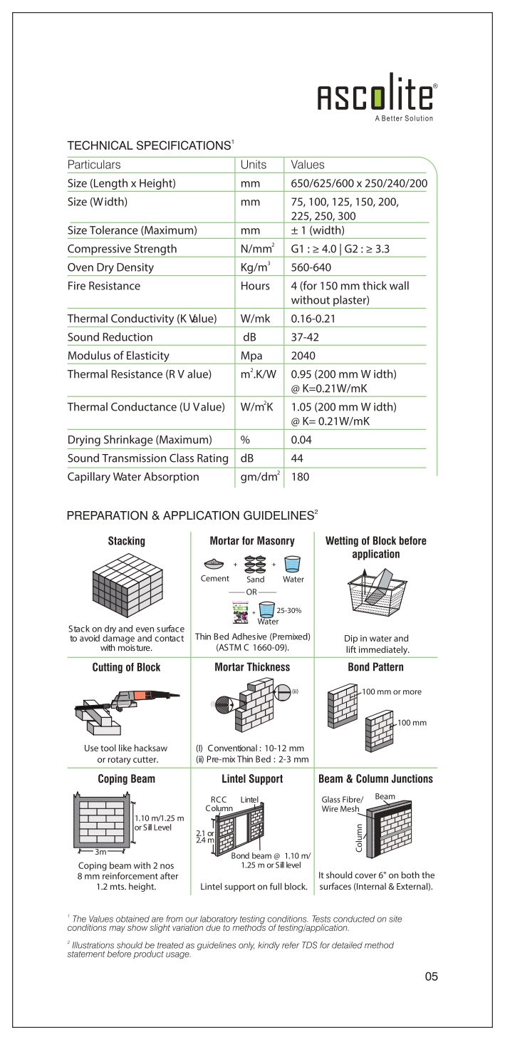 image related to Walling Solutions